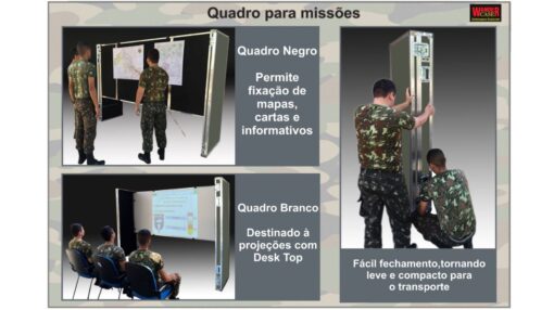 WANDERCASE QUADRO DE MISSÕES